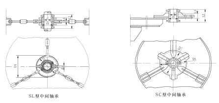 中间轴承2 中间轴承2