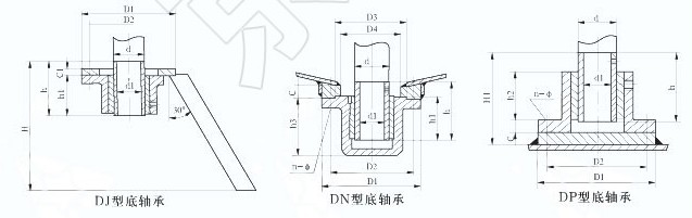 底部轴承 底部轴承